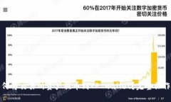 : 如何将交易所资产提币到TP wallet？完