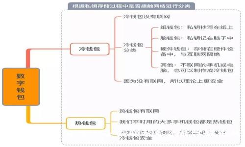 2023年区块链游戏M：全面解析新兴数字娱乐的未来