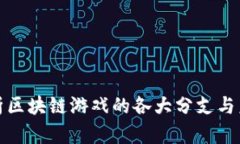 全面解析区块链游戏的各大分支与未来