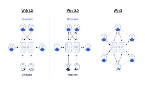 新国都数字货币期货：深度剖析市场趋势与投资策略