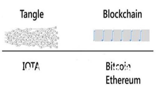 区块链技术如何革新金融行业：机会与挑战详解
